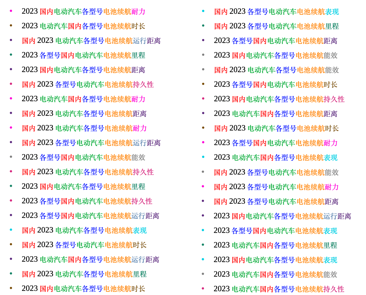 The Power of Chinese Long-Tail Keywords - Jademond Digital - Chinese ...